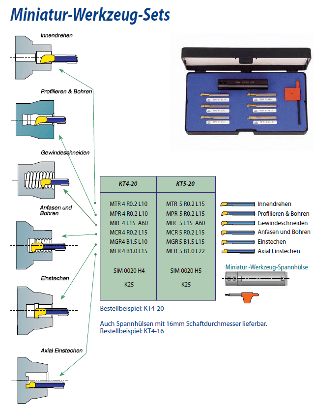 KT5-20 - VHM Mini-Drehstahl Set