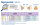 22 ER 4.0 Sage - GEWINDESCHNEIDPLATTE SAGE DIN 513