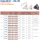 C12 A60 - MILL-THREAD INSERT VERTICAL 60°