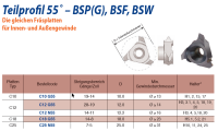 C12 G55 - Wendeplatten zum Gewindefraesen Teilprofil 55°