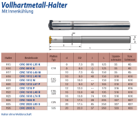 CRC 1012 L40M - FRÄSHALTER VERTIKAL