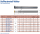 CRC 0810 L35K - MILL THREAD TOOLHOLDER VERTICAL