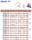 C12 I 11 UN - MILL-THREAD INSERT VERTICAL UN