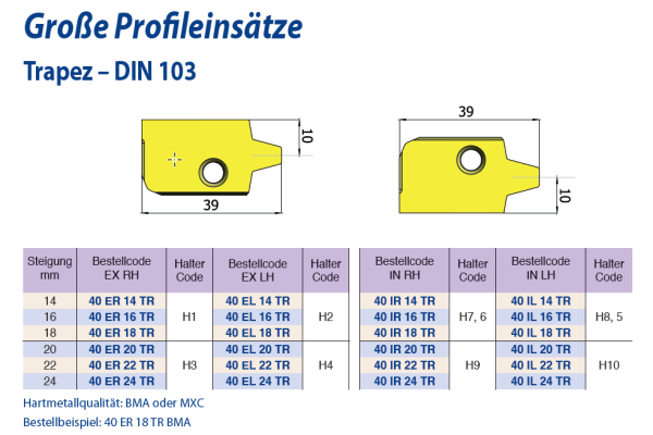40 IR 20 TR MXC - GEWINDESCHNEIDPLATTE TRAPEZ - GROSSE PROFILE